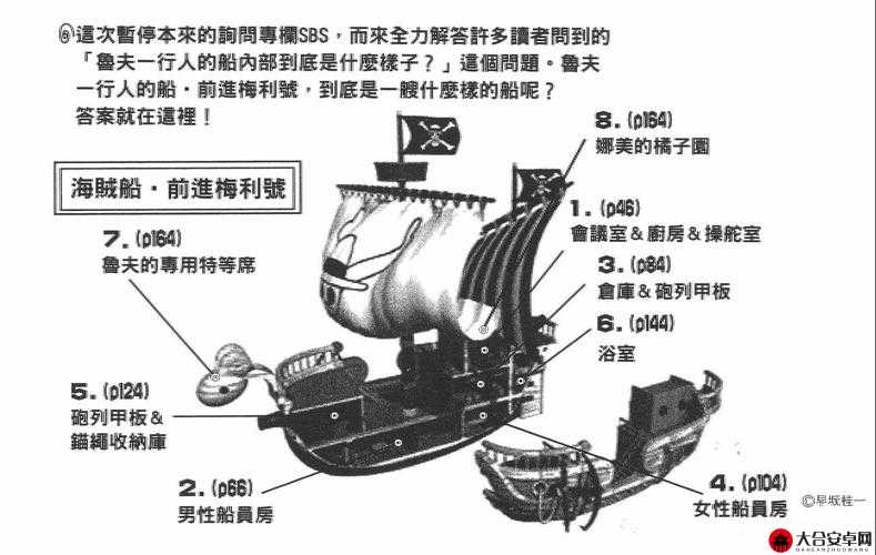 海贼王中黄金梅丽号，全面解析其独特功能与设计细节