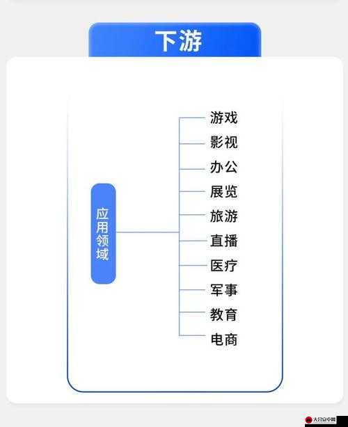 探索2025年蛇年春节后未来社交新趋势，特色社交系统深度揭秘