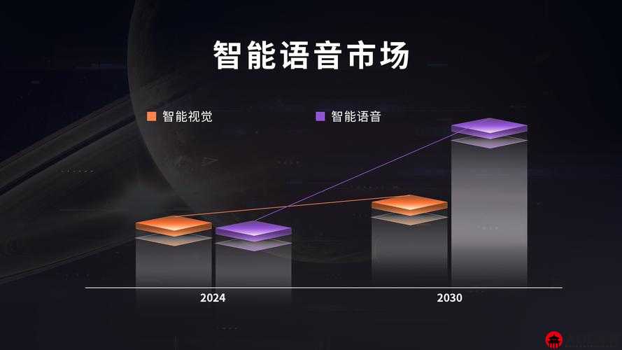 全面解析实时语音系统，技术原理、应用场景与未来发展趋势