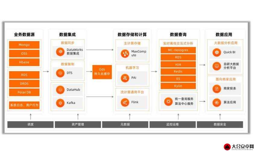 全面剖析竞技场系统，规则、玩法、奖励及策略详解介绍